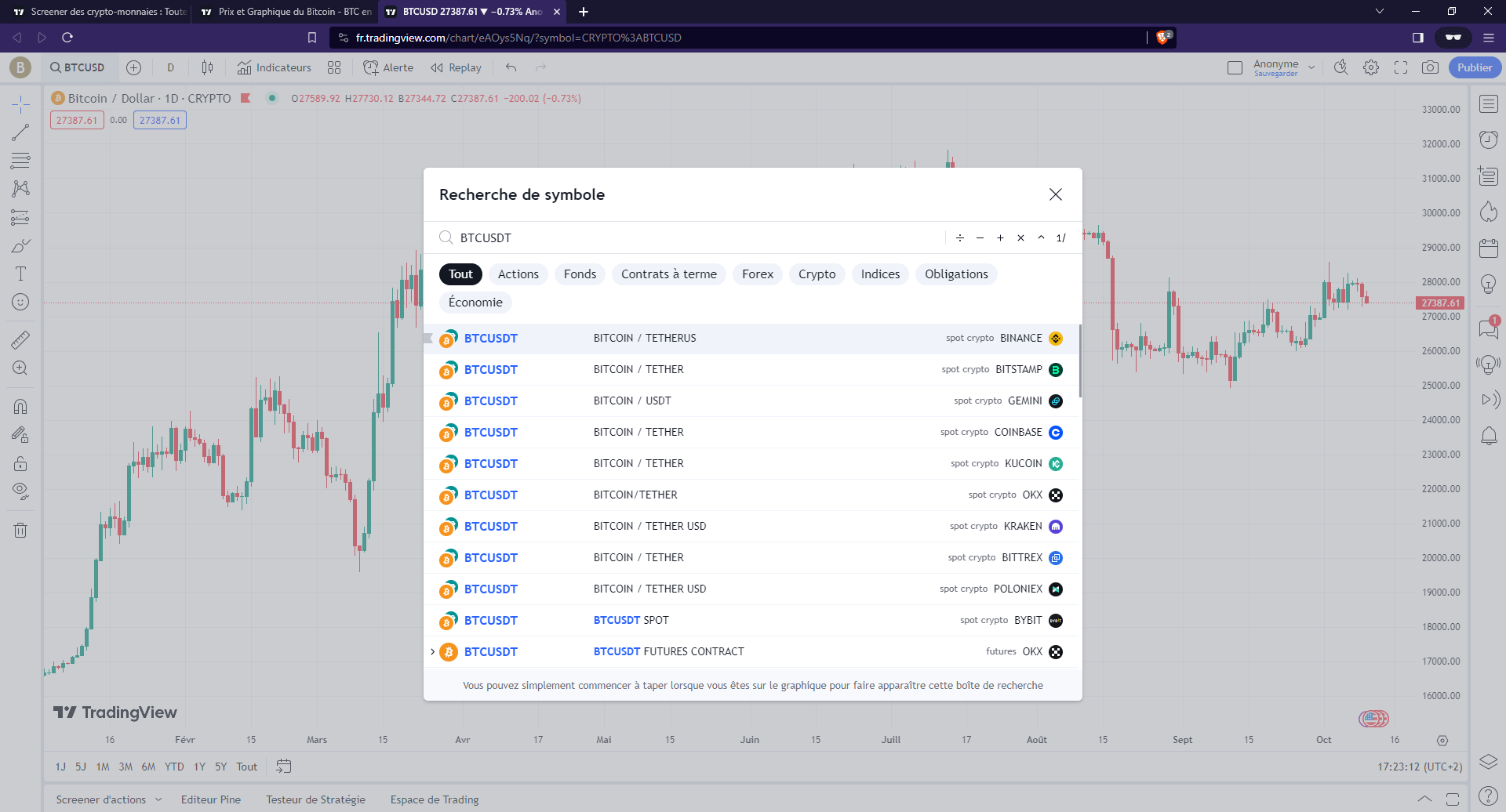 TradingView