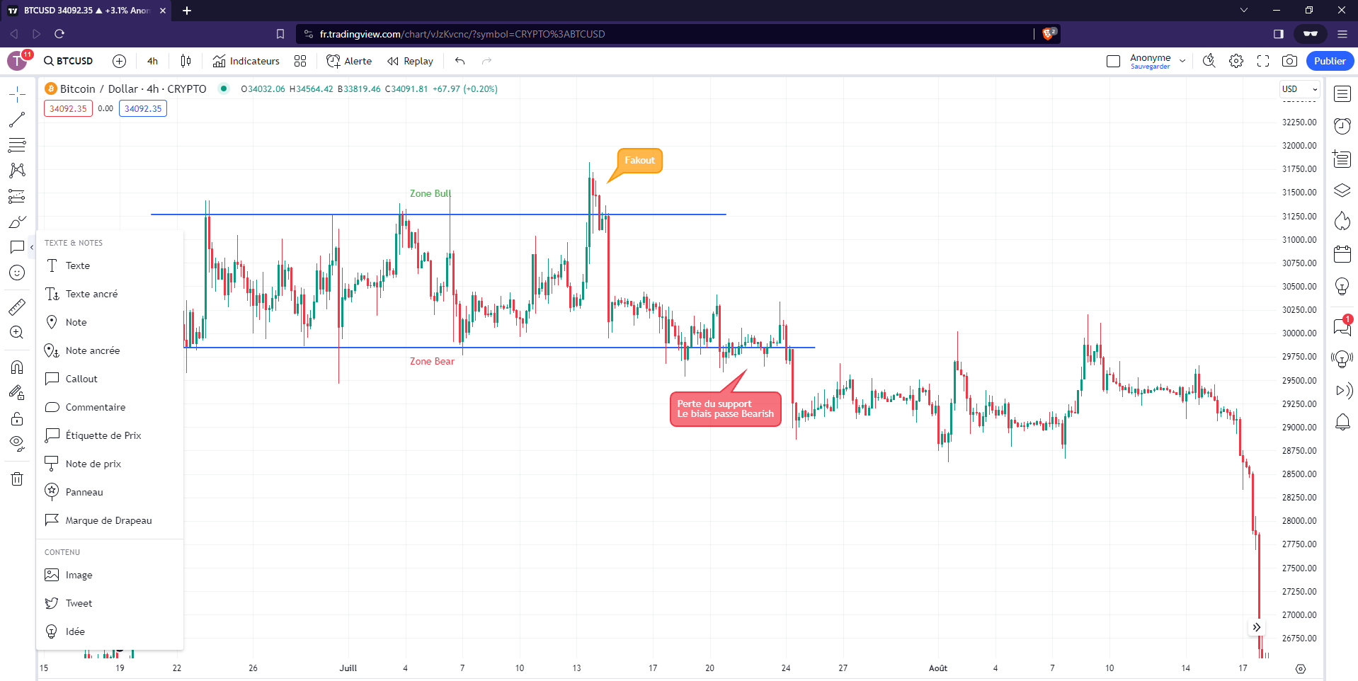 TradingView