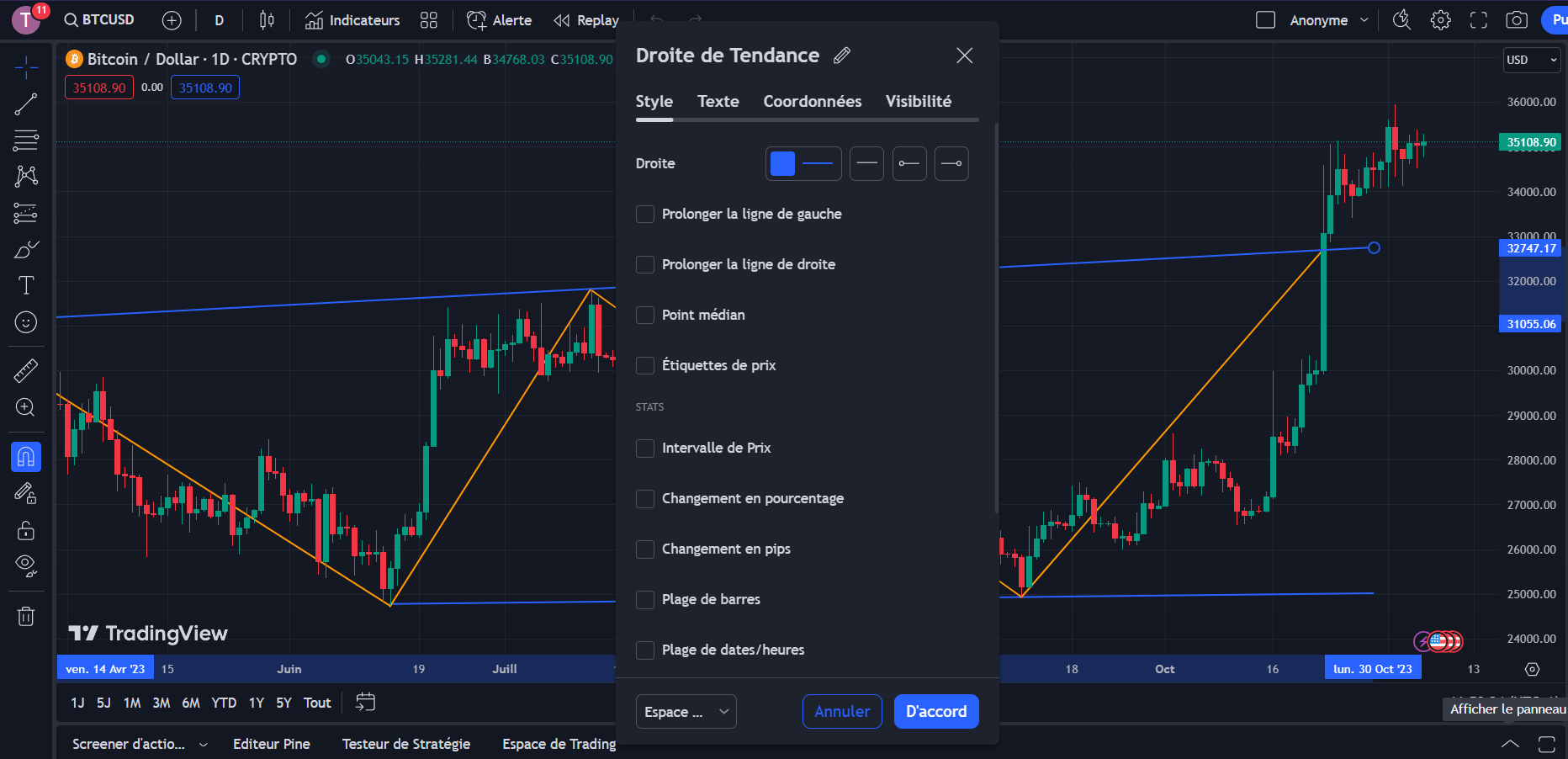 TradingView