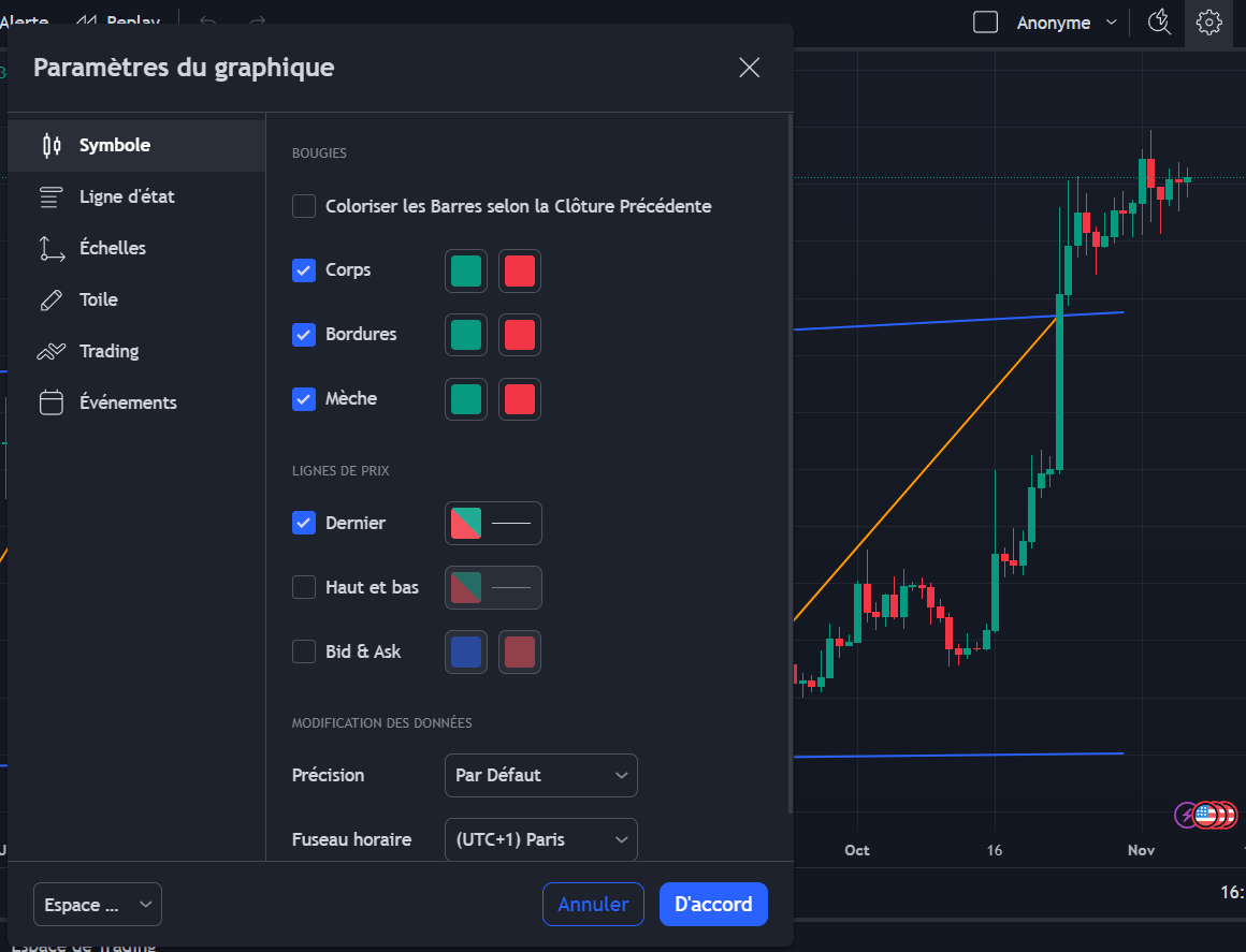 TradingView