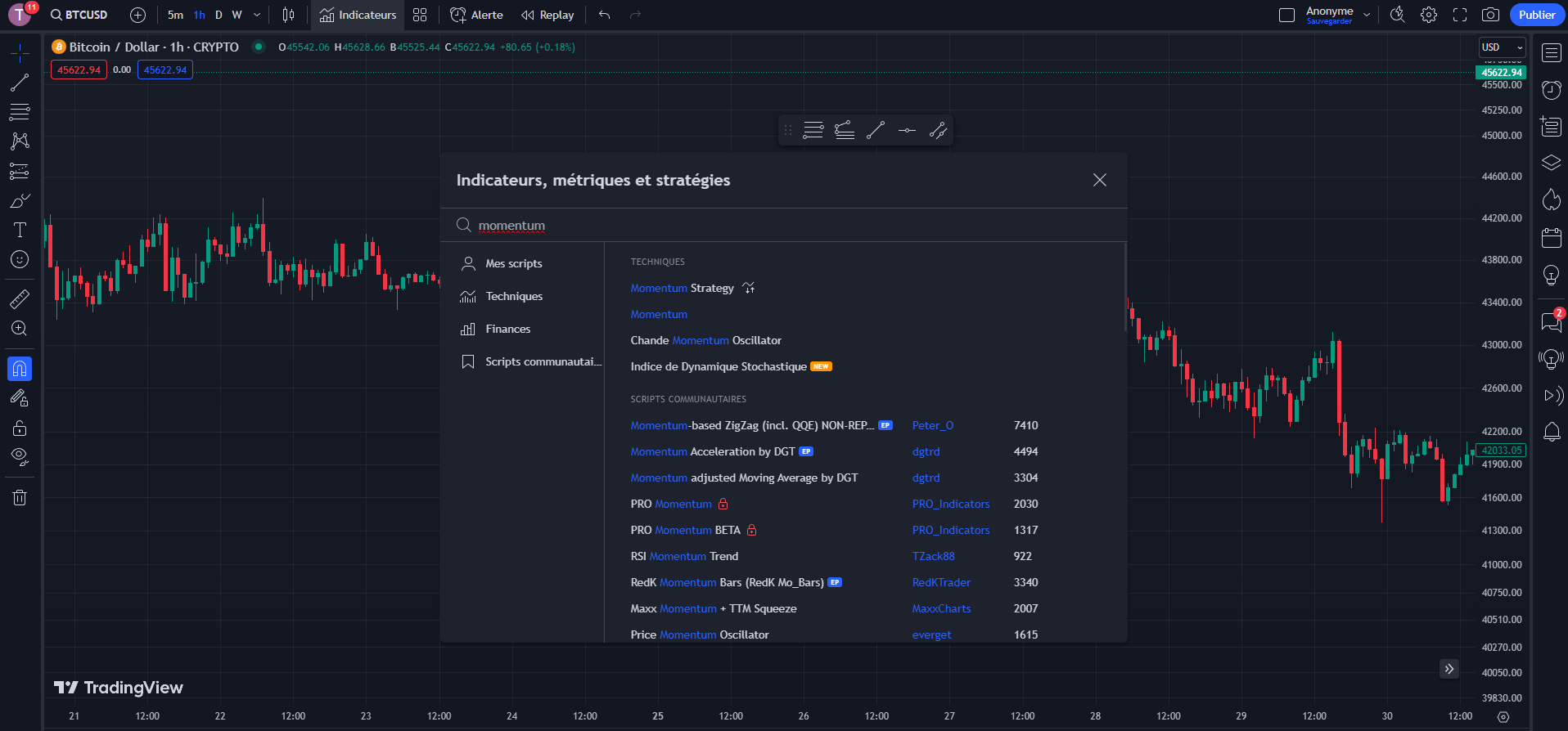 TradingView