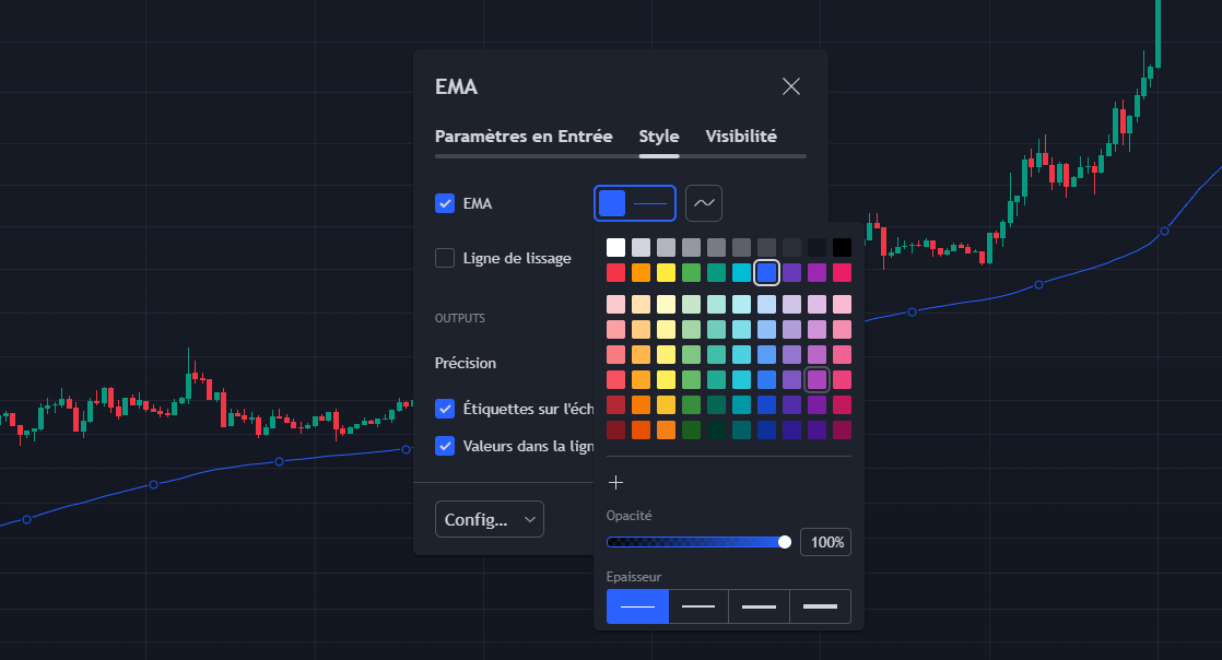 TradingView