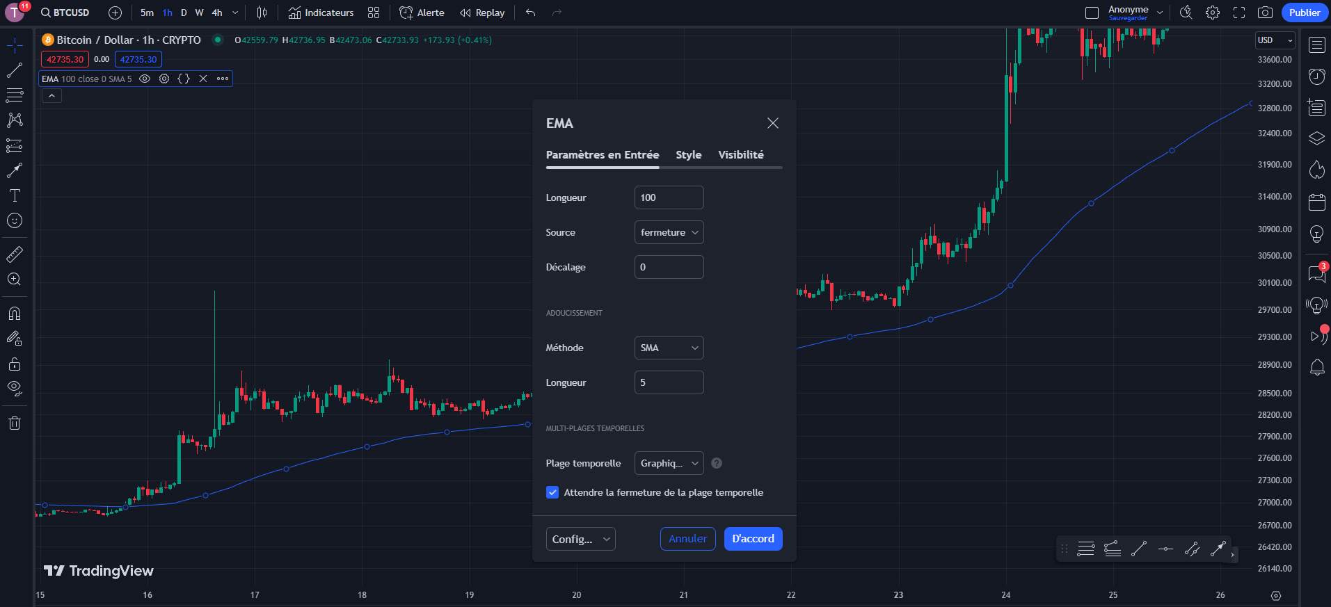 TradingView