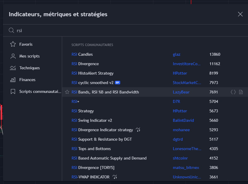 TradingView