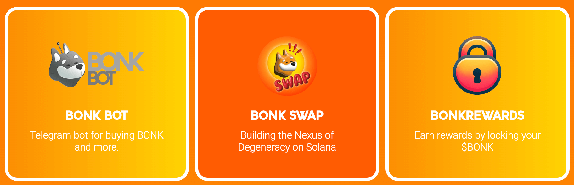 BONK Ecosystem