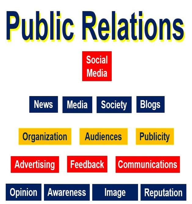 What is public relations