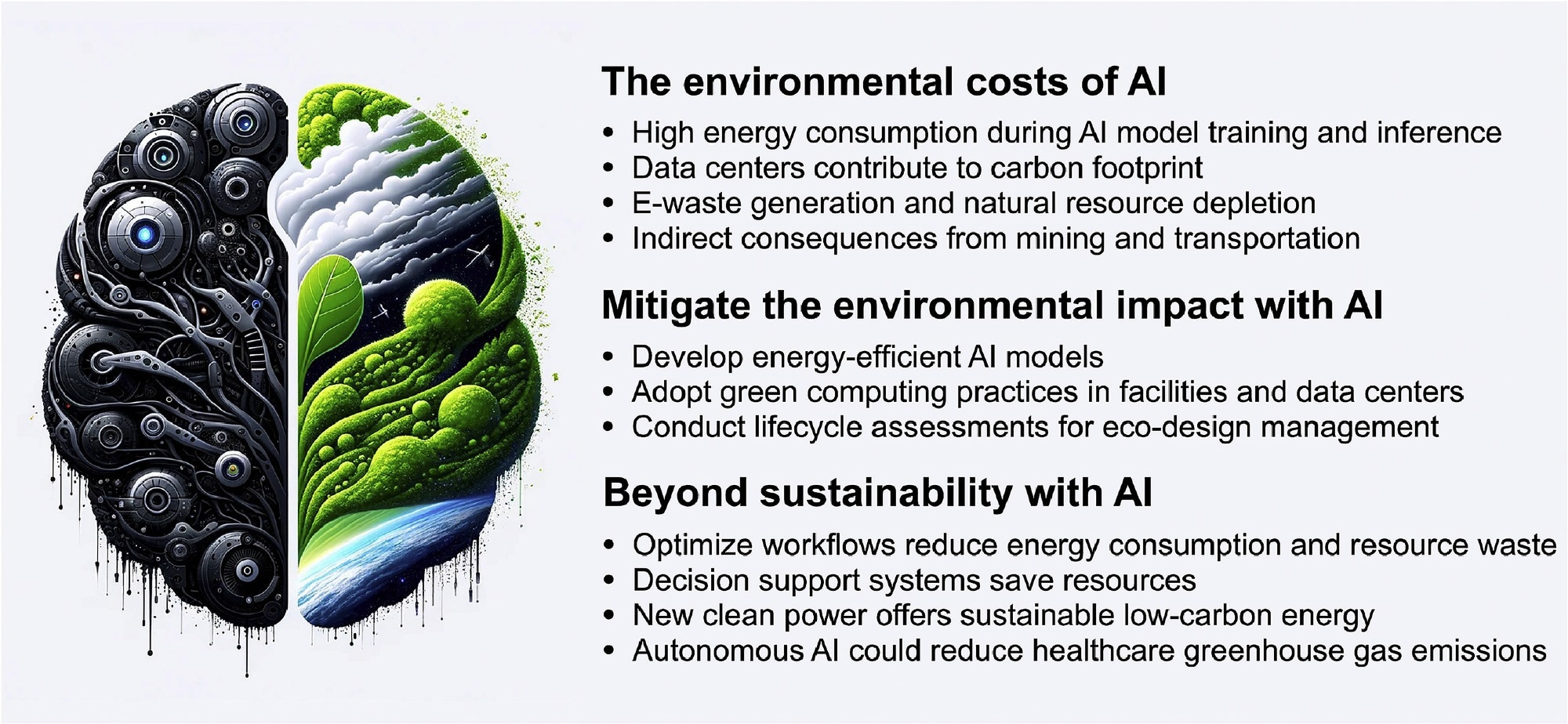 Study: Climate change and artificial intelligence in healthcare: Review and recommendations towards a sustainable future. Image Credit: metamorworks / Shutterstock