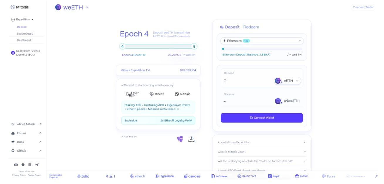 Mitosis testnet