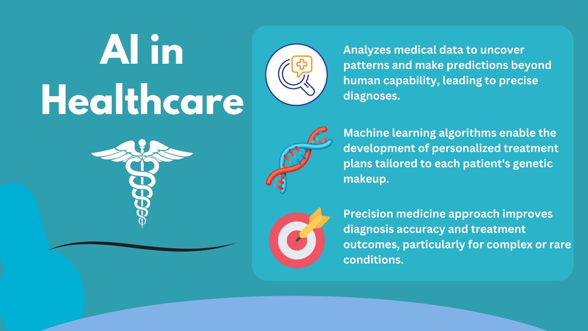 AI-In-Healthcare