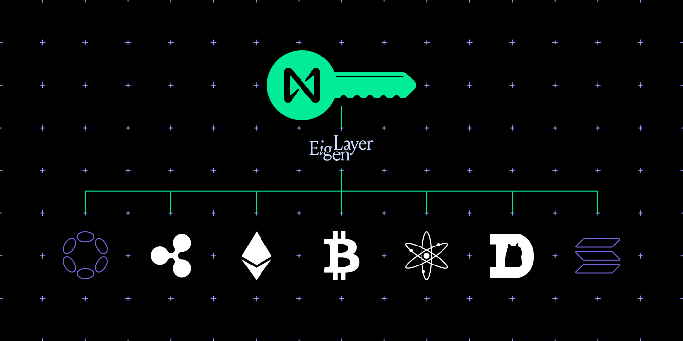 Chain Abstraction NEAR Protocol