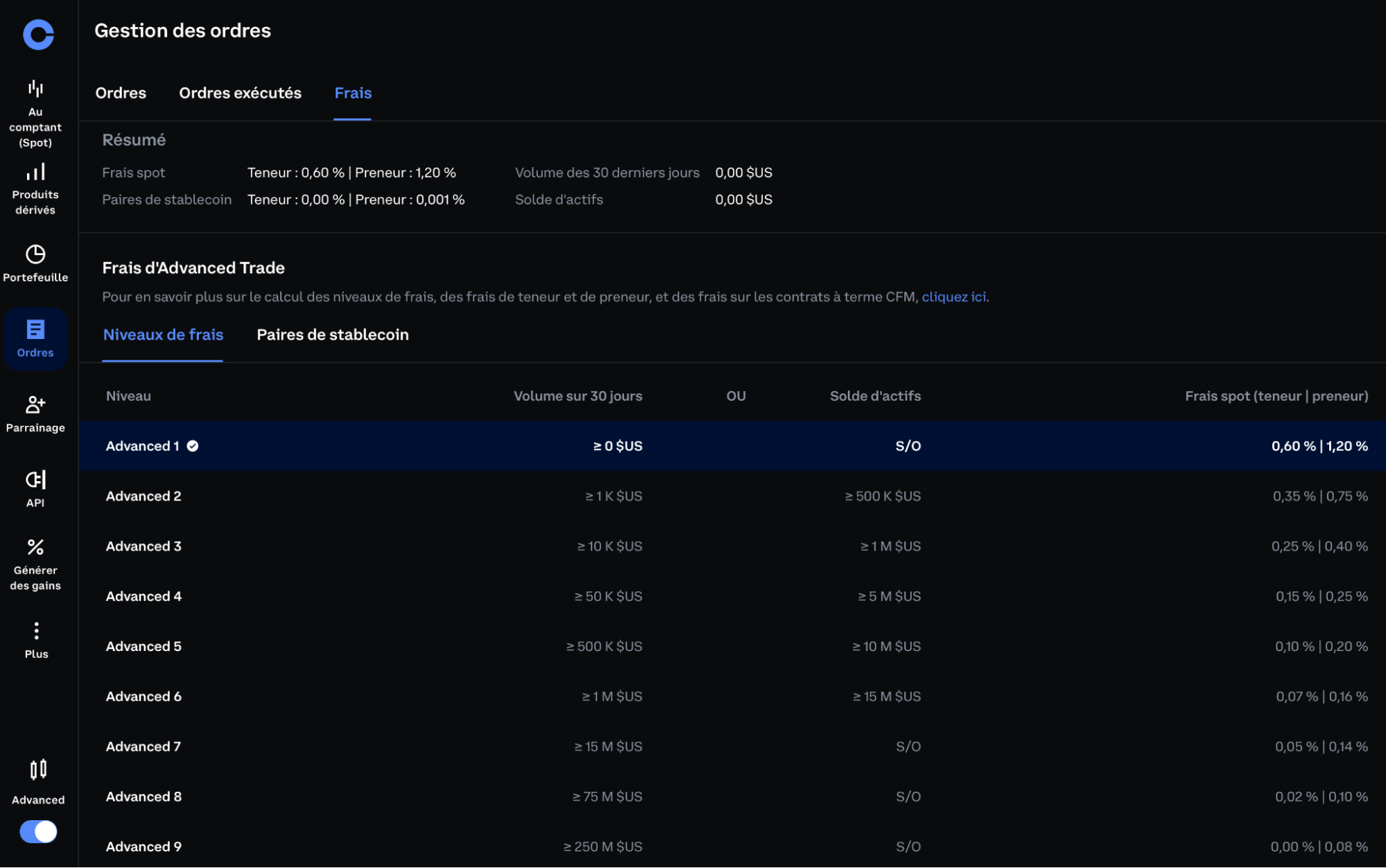 Frais Coinbase Advanced