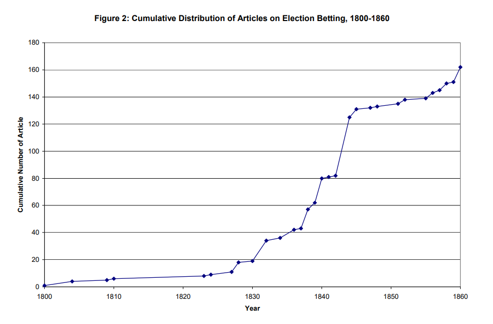 articles élections presse.png