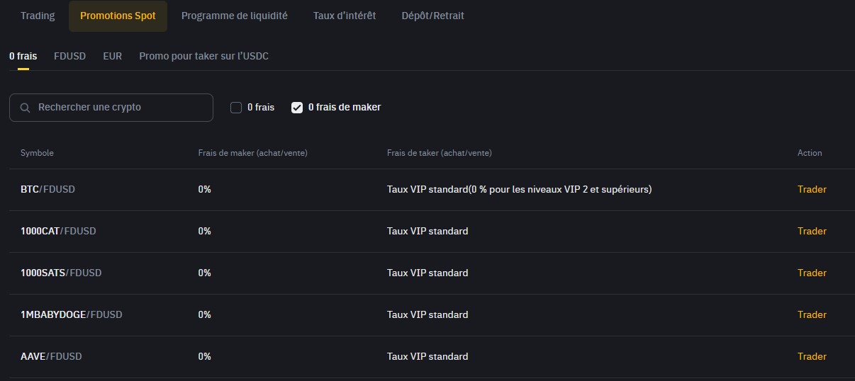 Promotions 0 Binance Fees