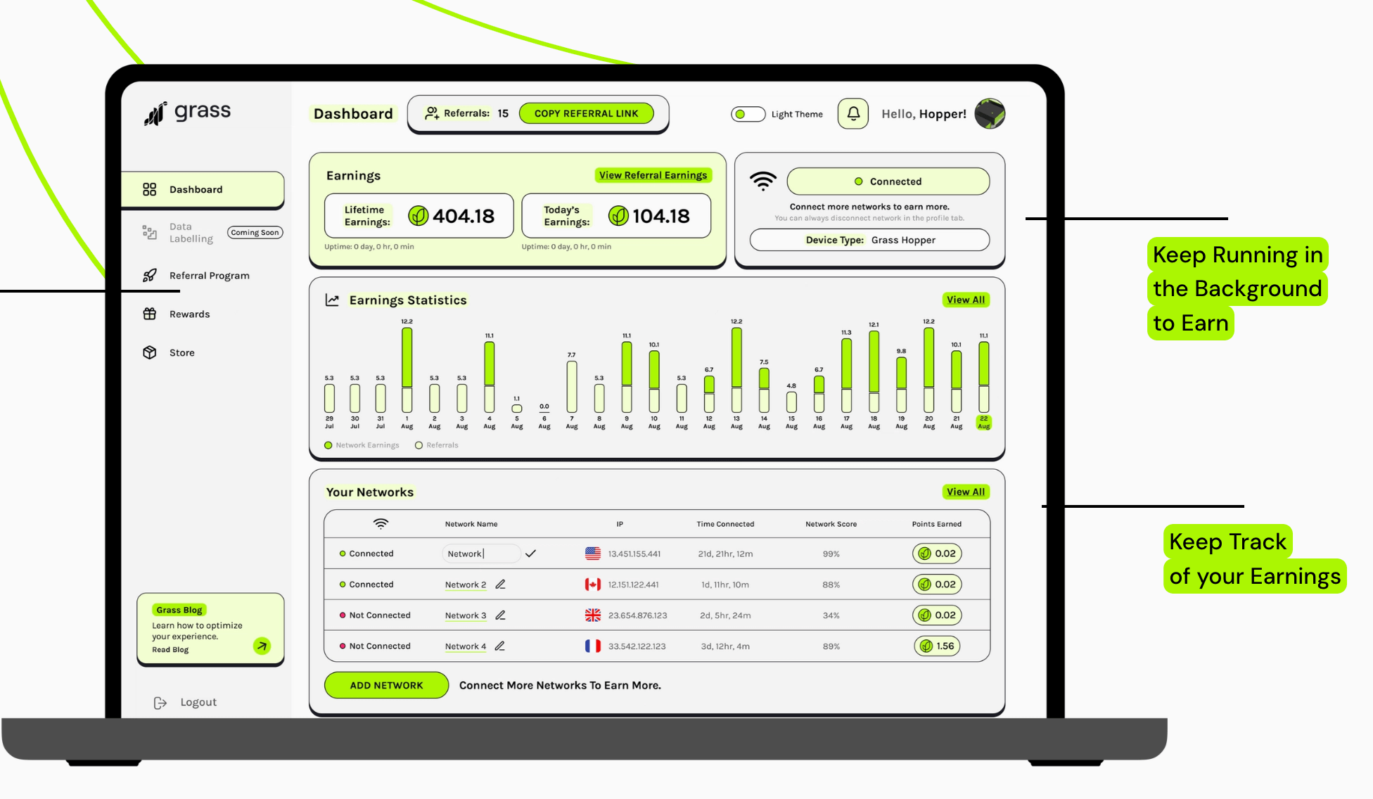 Grass Dashboard