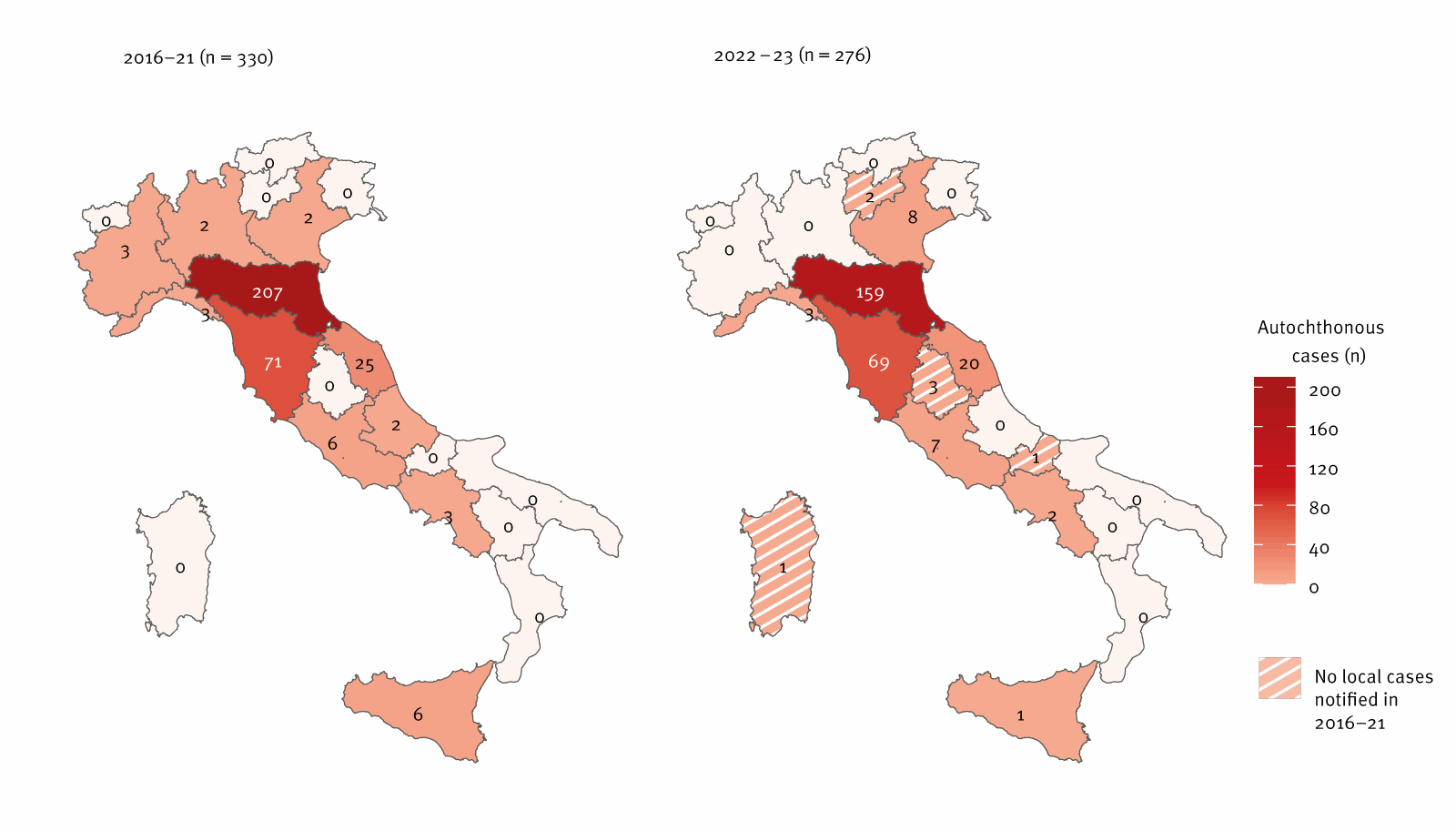 Geographical distribution of confirmed autochthonous cases of neuroinvasive Toscana virus infection, Italy, 2016–2023 (n = 606 cases) Plotted numbers correspond to the cumulative number of cases by region/autonomous province (AP) of infection/exposure for each period (as notified in the national surveillance system). For 2016–21, a total of 330 cases are plotted rather than 331 as one case did not have an identified region of infection/exposure. Data are up to January 2024. A detailed map with the regions/APs of Italy is provided in Supplementary Figure S2.  The striped pattern signifies regions/APs where neuroinvasive infections were acquired for the first time in 2022 or 2023 according to notifications/case investigations for the period 2016–23.