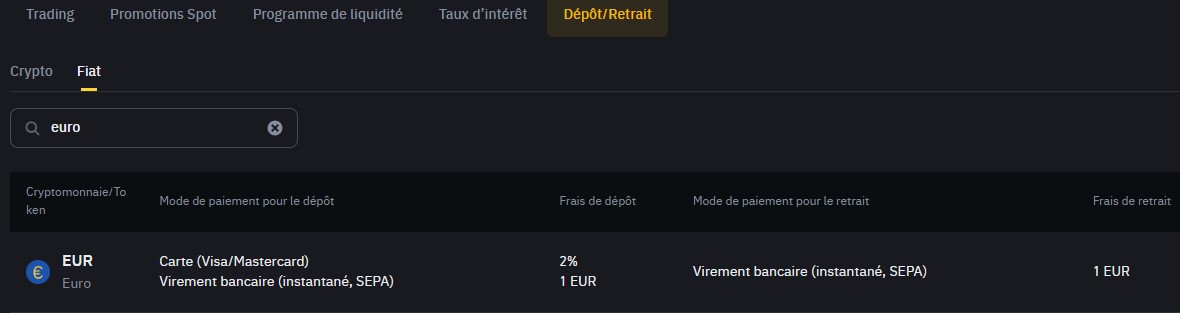 Binance Euro Deposits and Withdrawals Fees