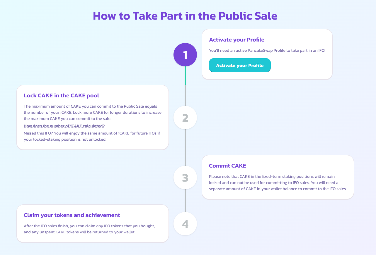 PancakeSwap public sale