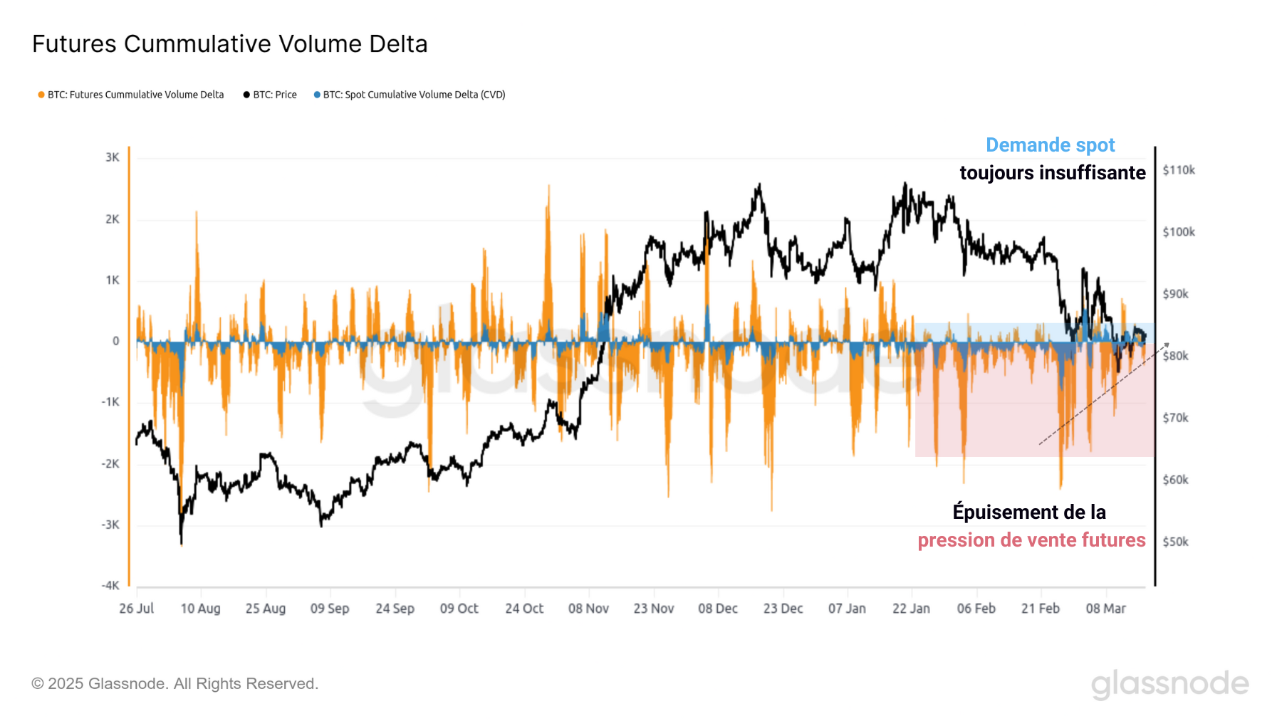 BTC CVD 180425