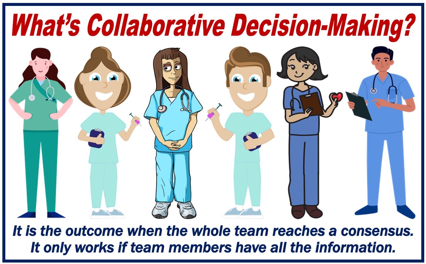 Collaborative decision-making