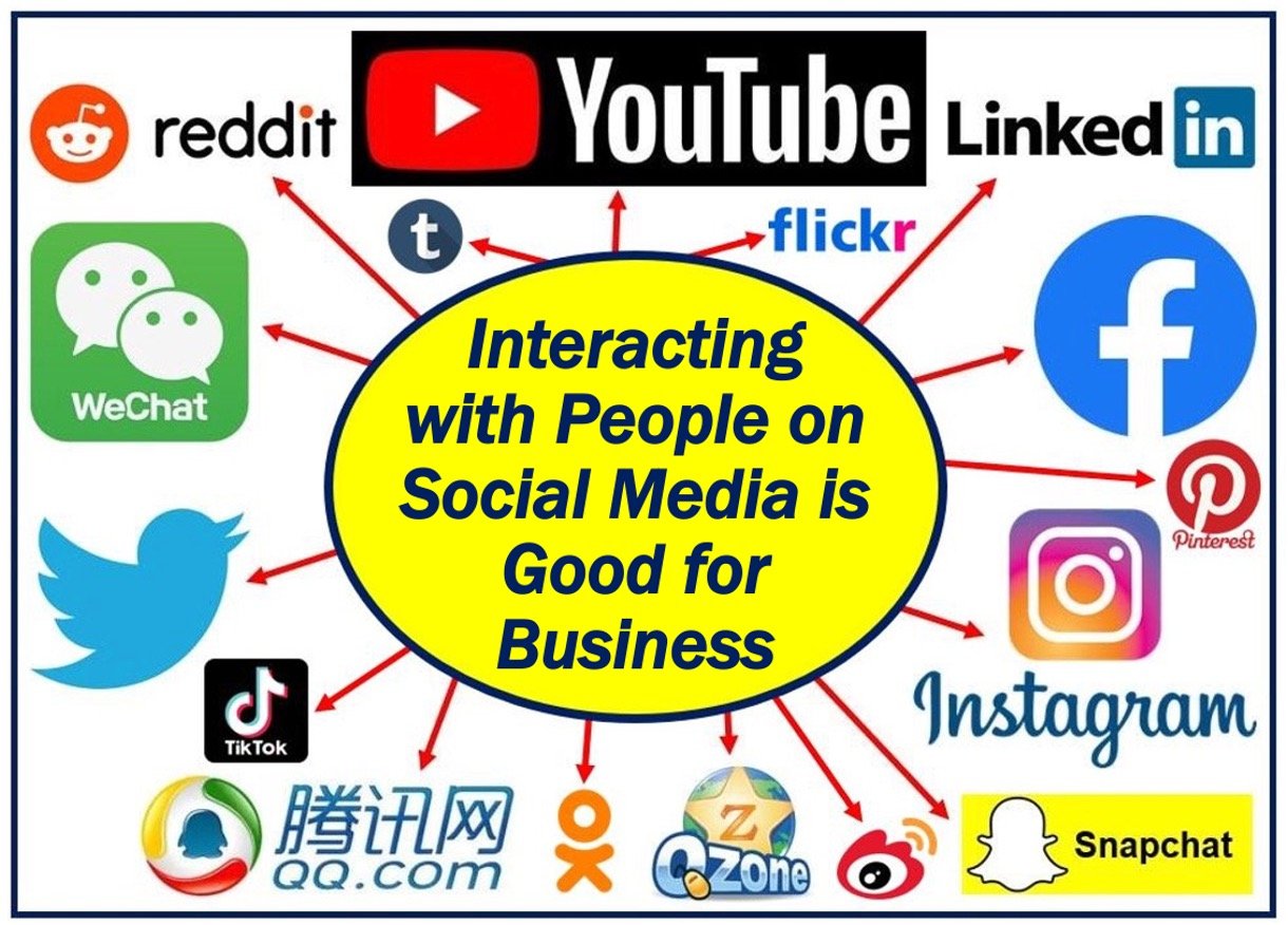 Interacting with people on social media is good for business