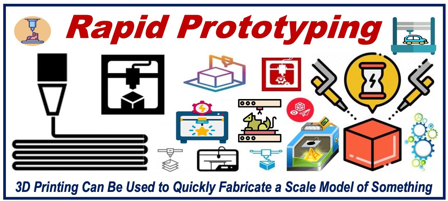 Rapid prototyping and 3D printing
