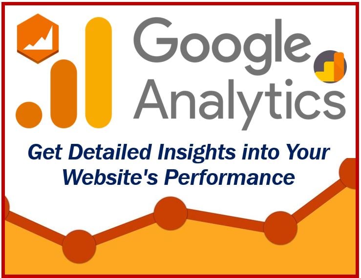 Importance of Google Analytics - image for article