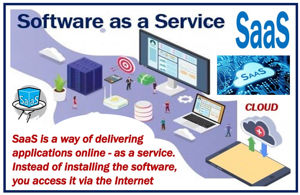 Image defining SaaS or software as a service
