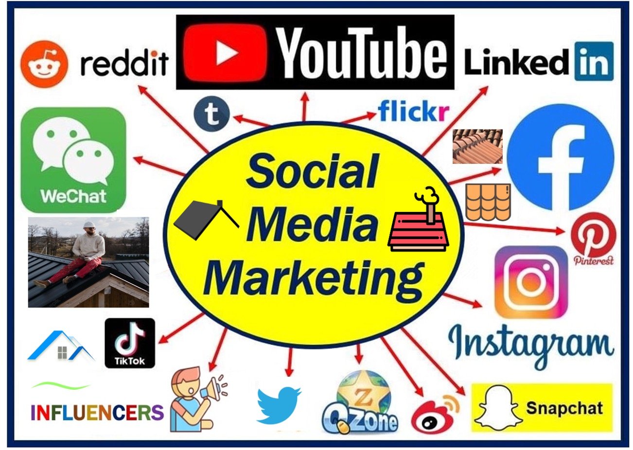 Get Roofing Jobs with the Help of Social Media