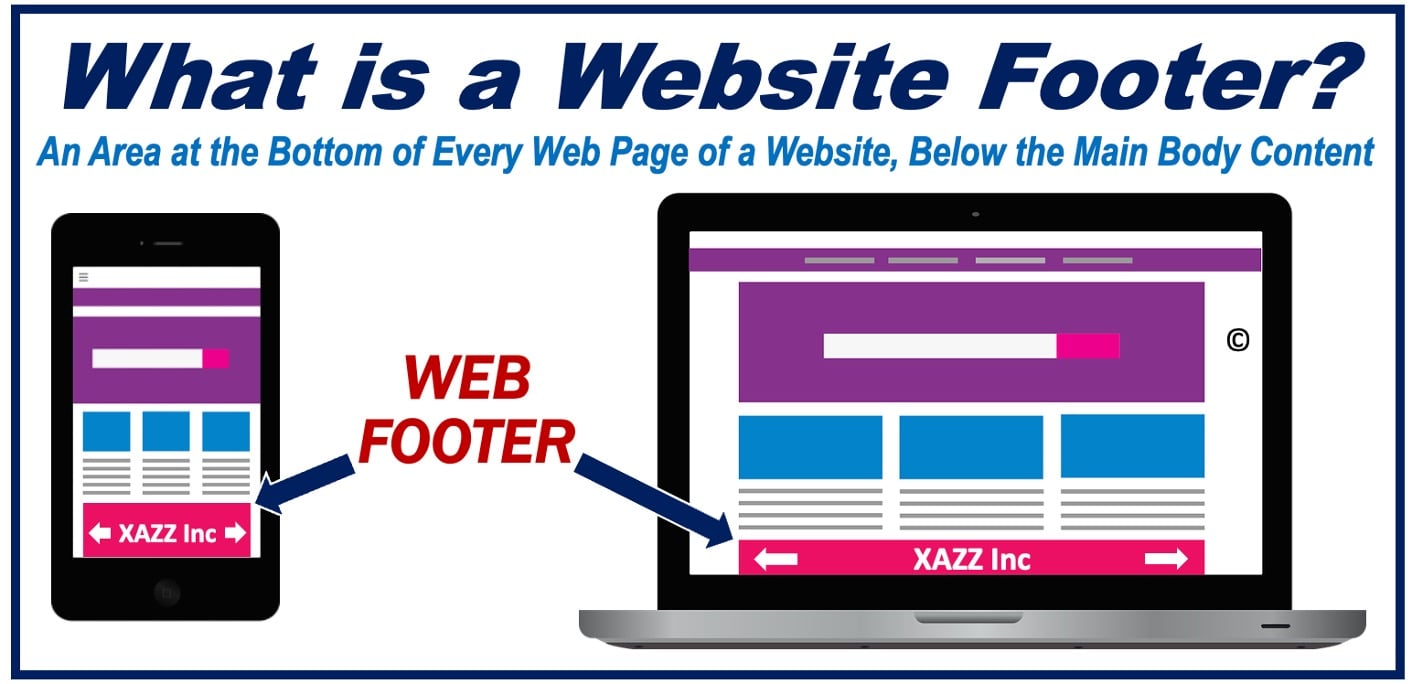 Design an effective website footer