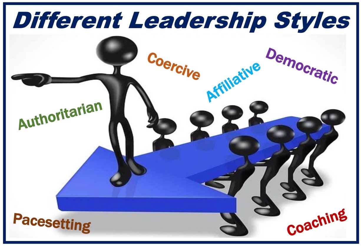Most important leadership styles