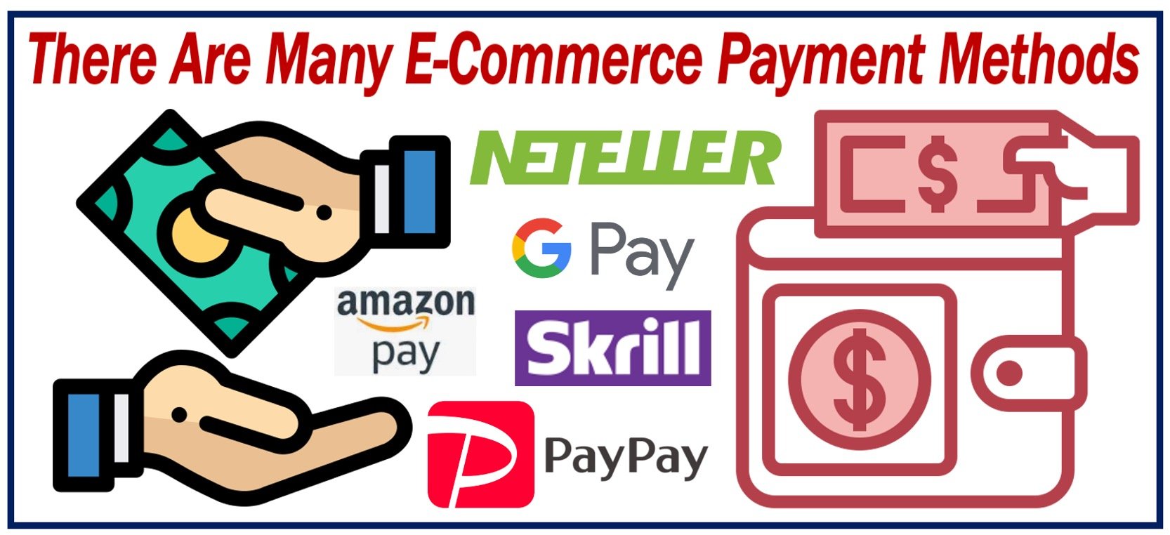 Image depicting some e-commerce payment methods