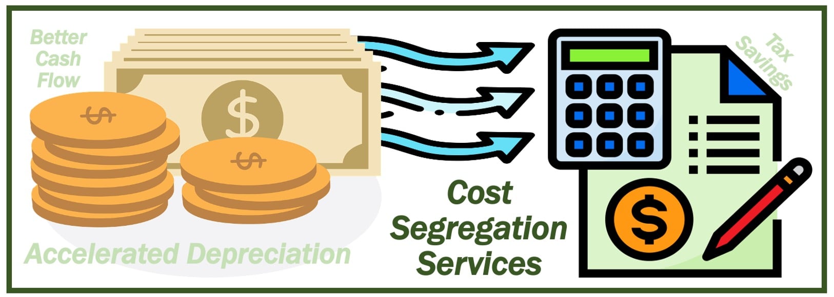Cost segregation services