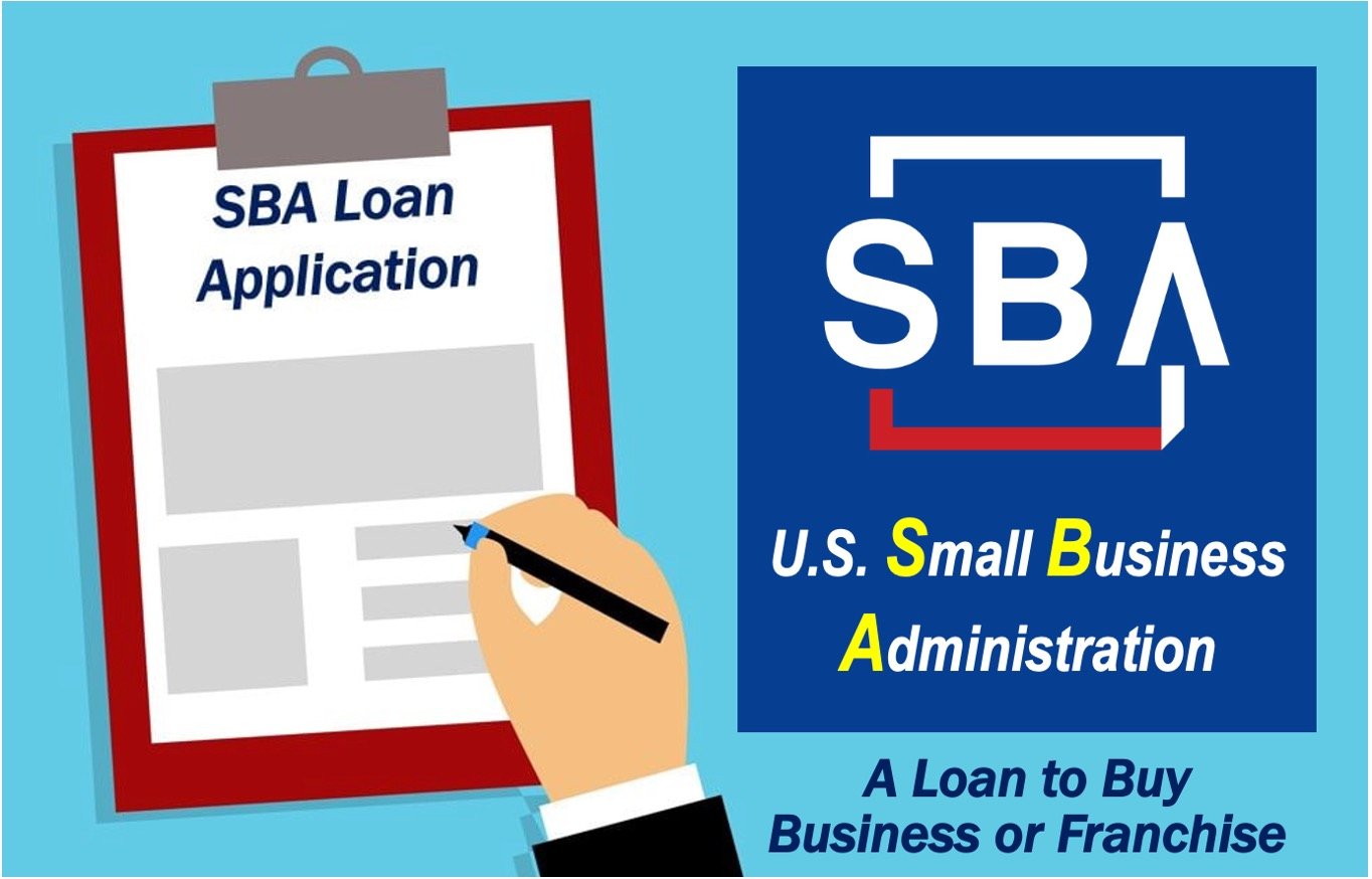 Hand and pen filling in an SBA loan application