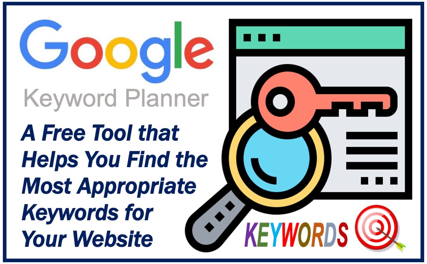 Google Keyword Planner - image explaining what it is