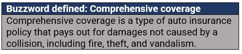comprehensive coverage definition