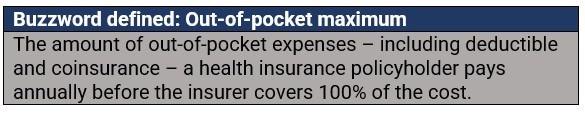 out-of-pocket maximum definition