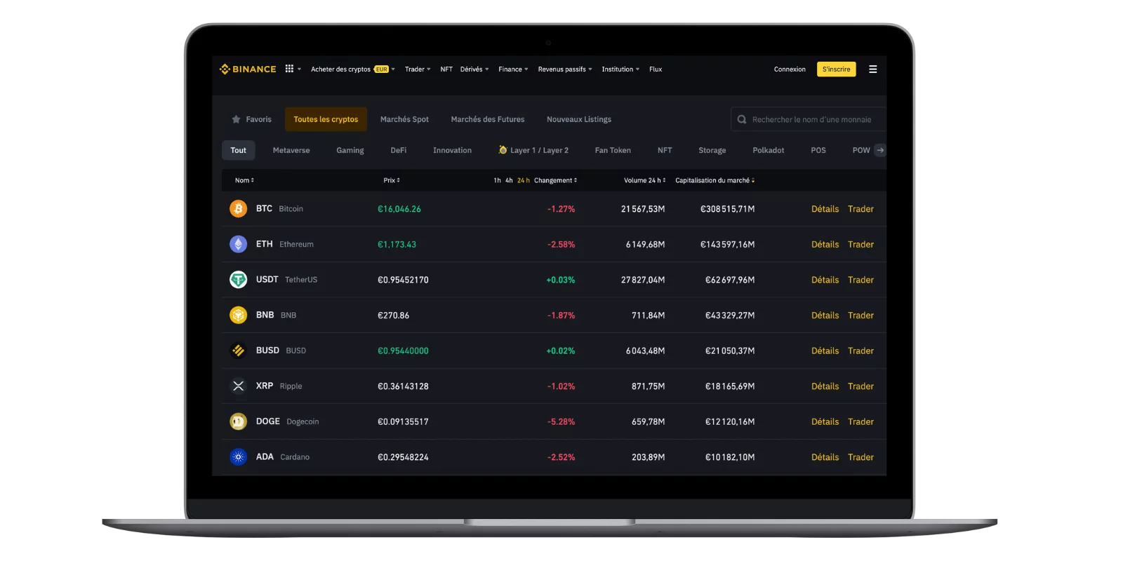 Binance UI