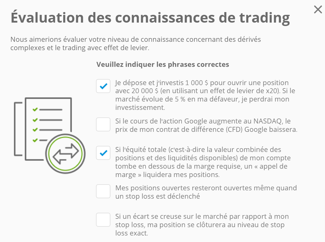 eToro Trading Knowledge