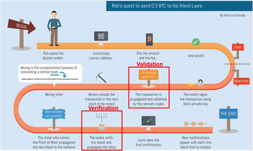 mining infographic