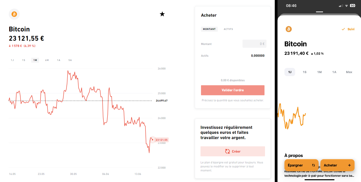 Bitcoin Trade Republic