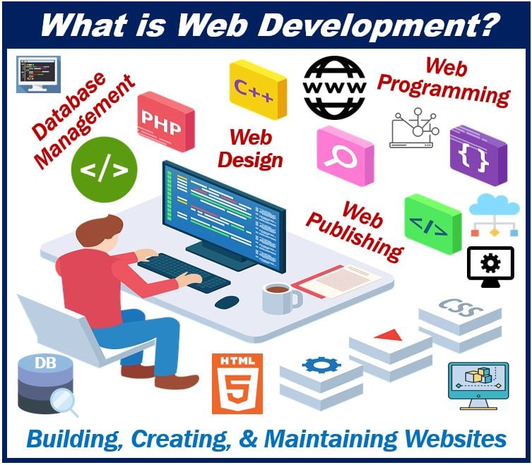 Best framework for web development - 8498498948948