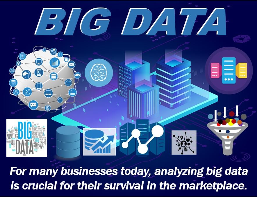 Big data for businesses today - 398938928928938