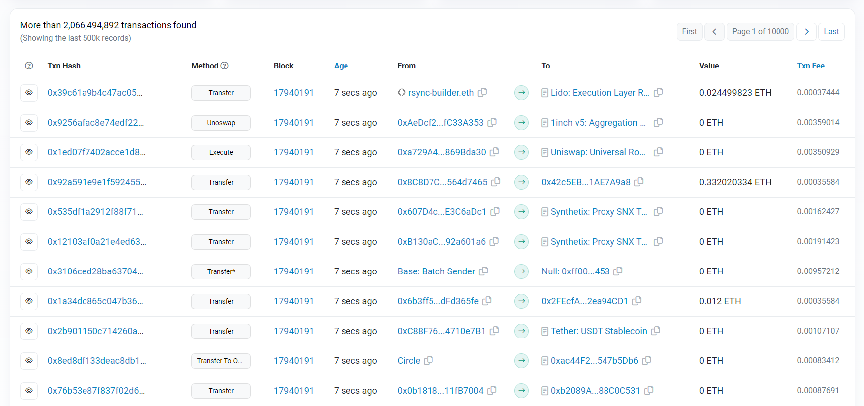 Ethereum Transactions Etherscan