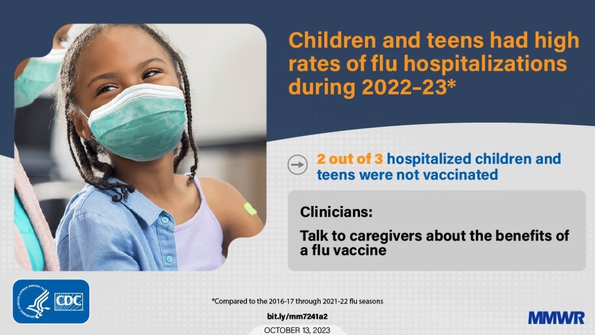 Study: High Influenza Incidence and Disease Severity Among Children and Adolescents Aged <18 Years ― United States, 2022–23 Season. Image Credit: CDC