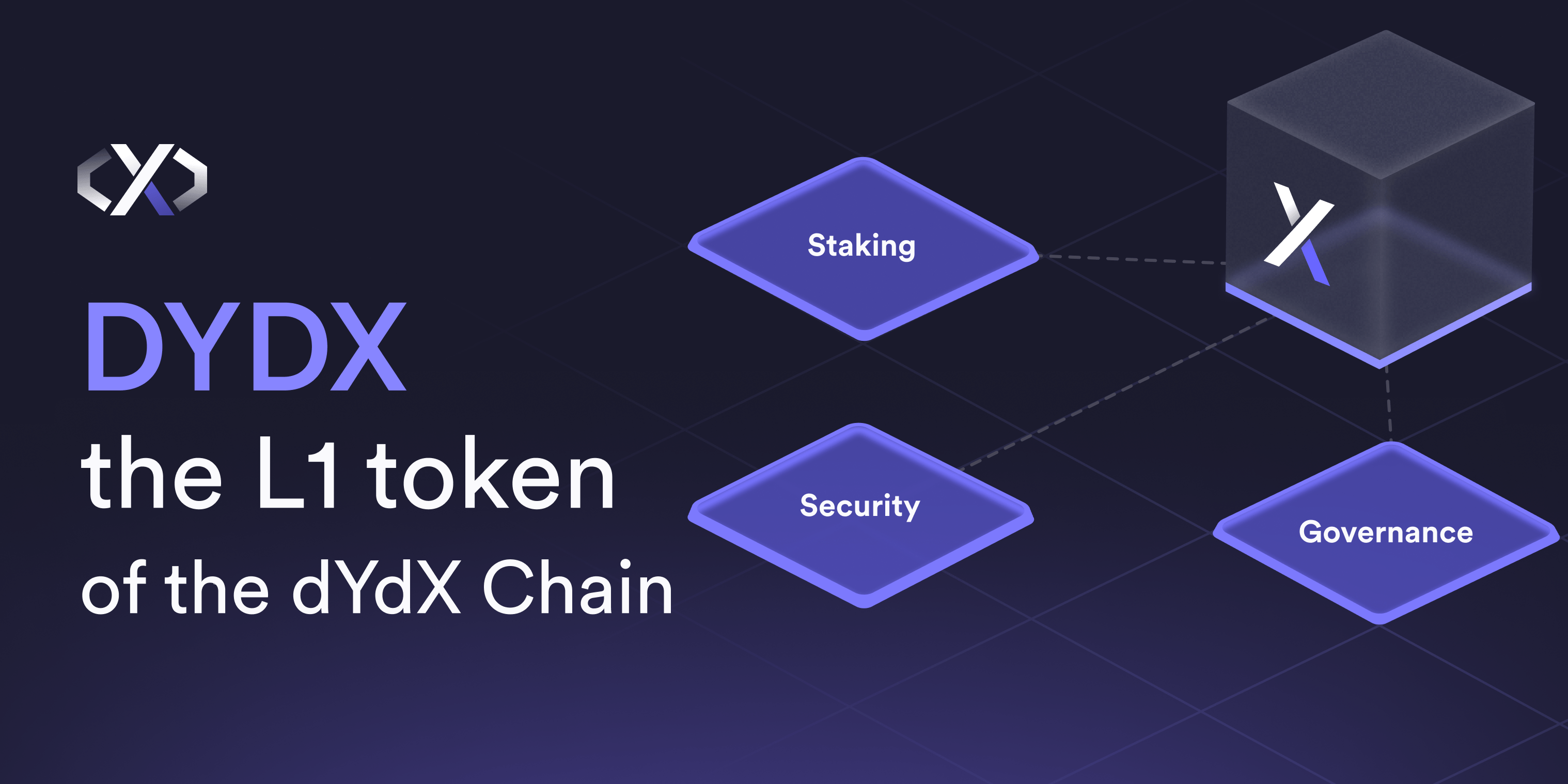 dYdX token informations