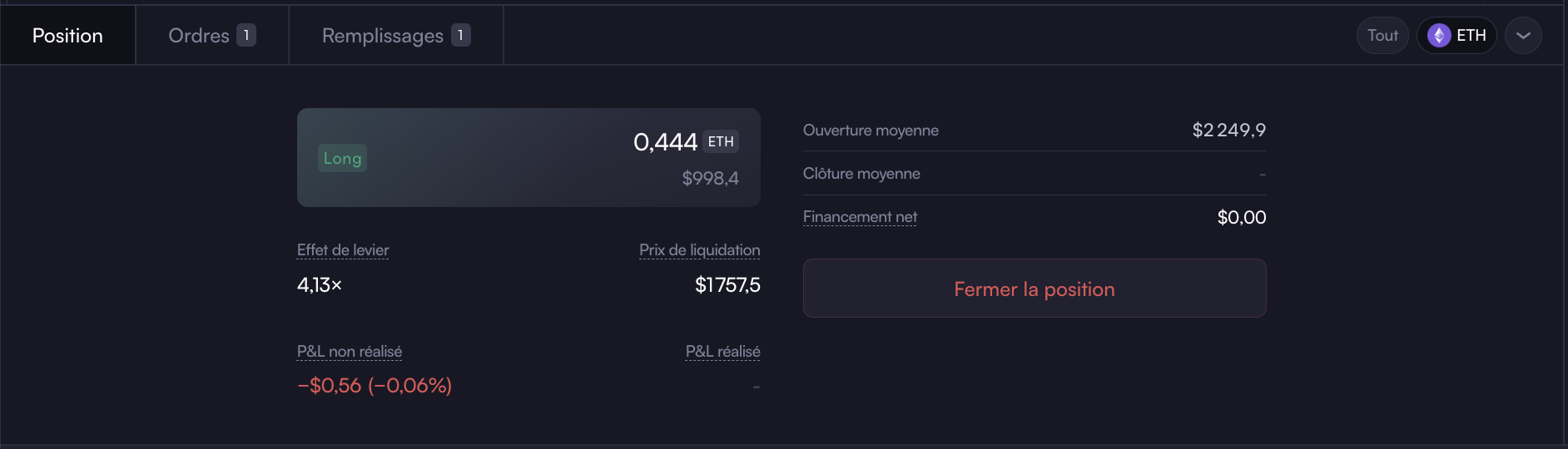 Position sur dYdX