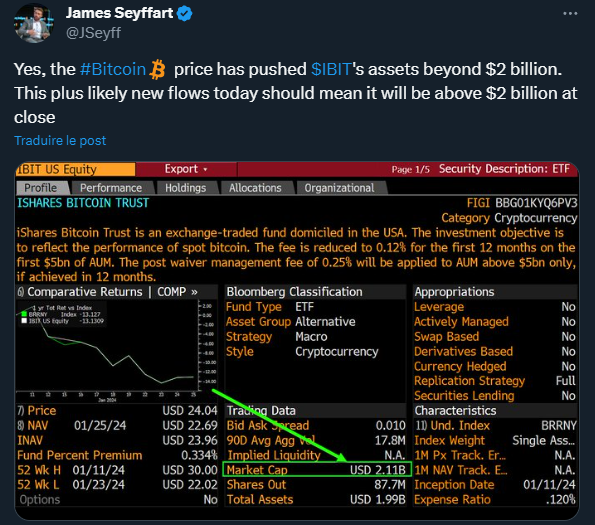 ETF Bitcoin Seyffart