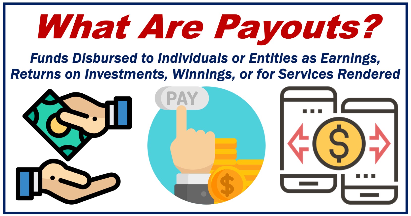 Three images depicting payouts